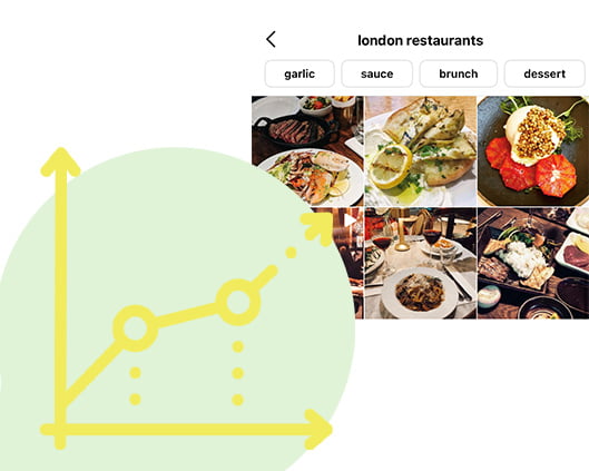 Instagram Growth for Restaurants